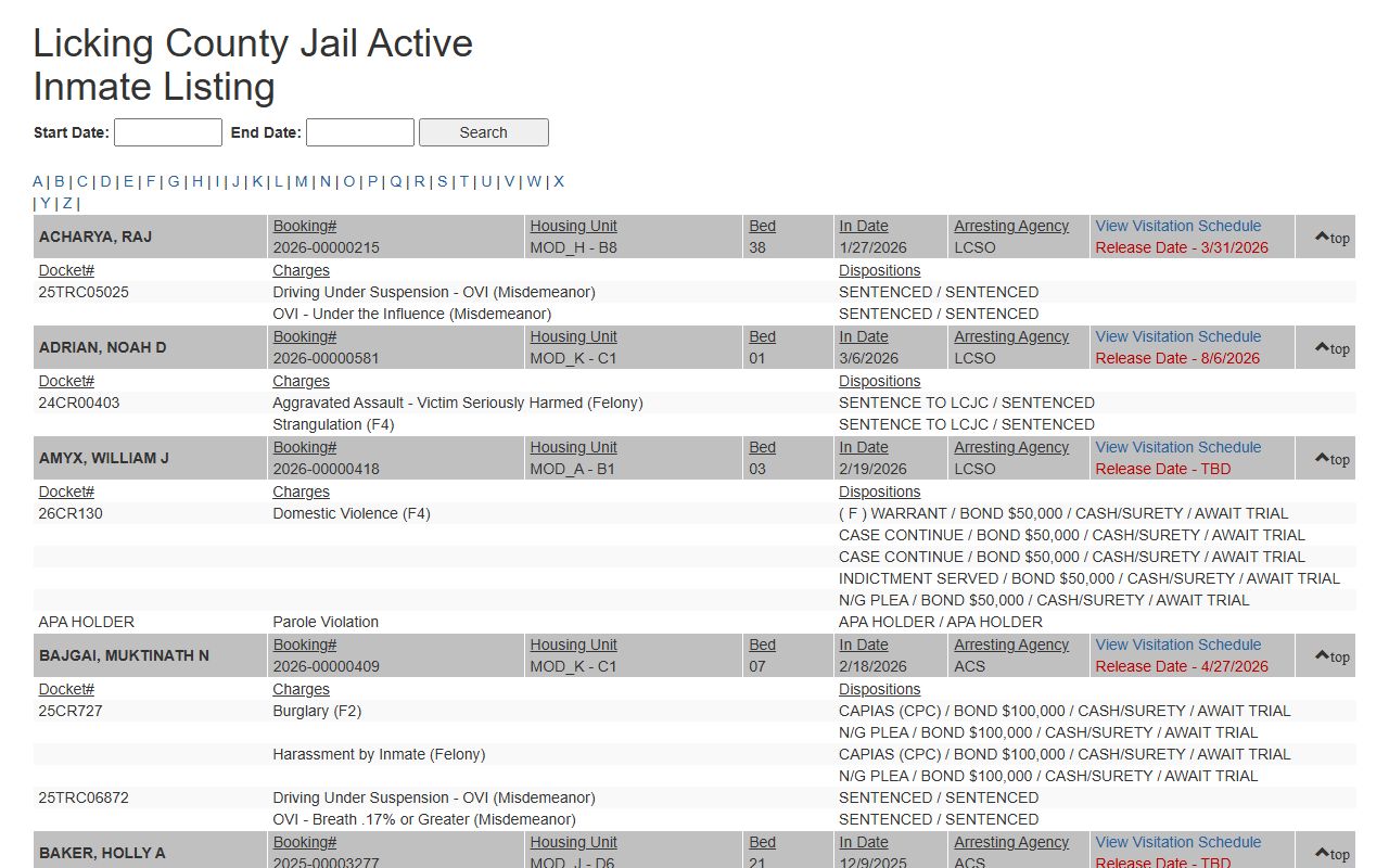 Licking County active inmate list showing 72 hour booking data